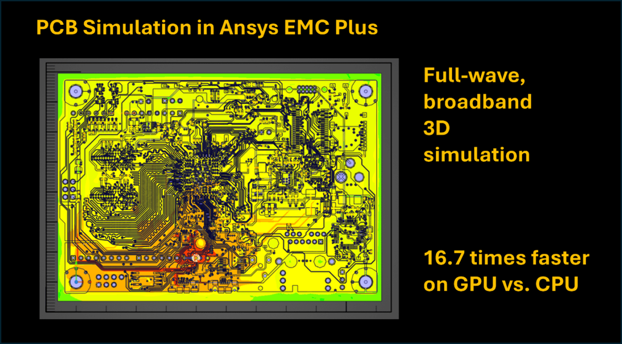 Using Software to Meet EMC Standards for Electronics - DRD Technology